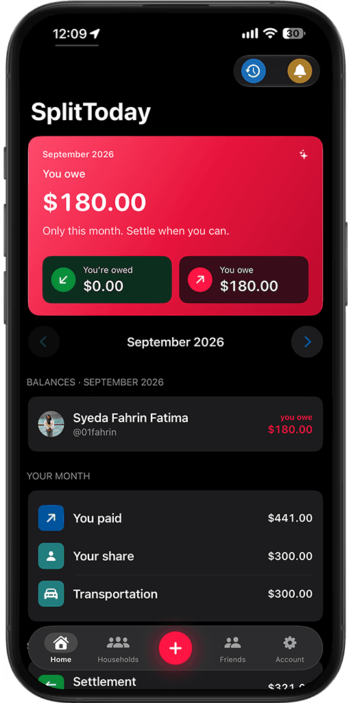 SplitToday app